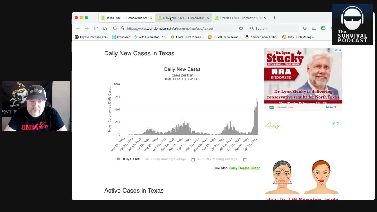 Covid Cases – NY vs. TX and FL