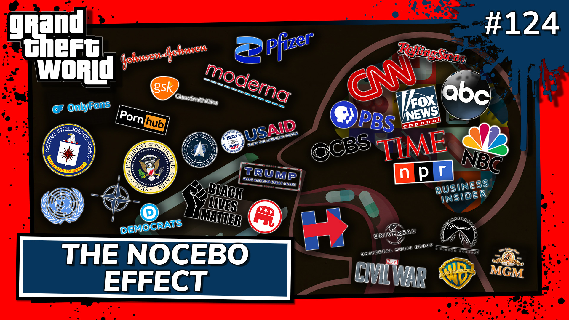 Grand Theft World Podcast 124 | The Nocebo Effect